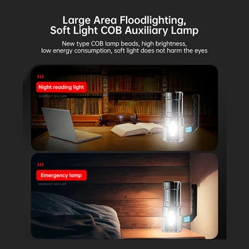 Linterna de LED del Reflector Reflector de Pesca de la Iluminación de la Antorcha de Floodlight