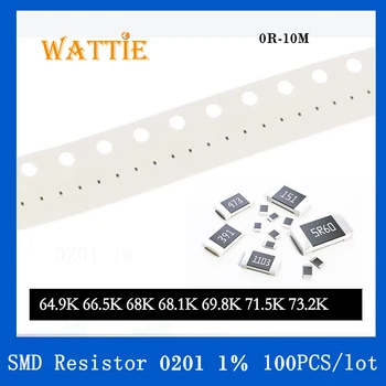 Resistor SMD 0201 1% 64.9 K 66.5 K K 68 68.1 K 69.8 K 71.5 K 73.2 K 100PCS/lot chip resistencias de 1/20 W 0.6 mm*0.3 mm