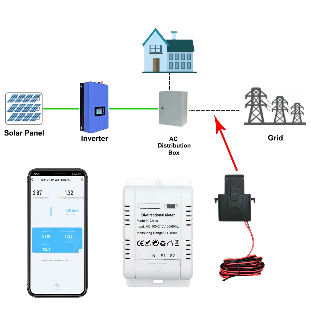 Tu-ya WiFi Inteligente Bidireccional monofásico Medidor de Energía Solar FOTOVOLTAICA de Potencia del Sistema de Producción de la Supervisión del Consumo de Medidor . ' - ' . 1