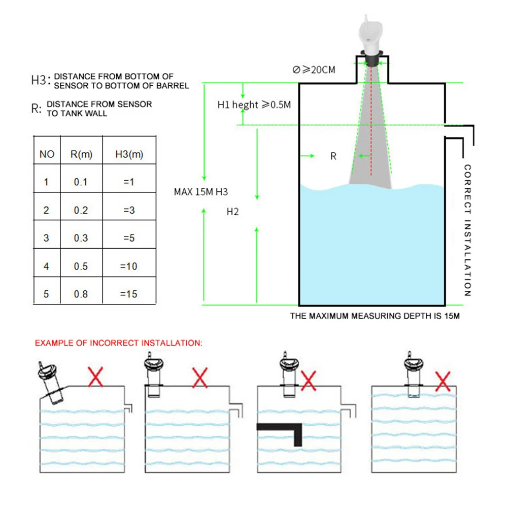 Ultrasonidos Inalámbrica de Agua Tanque de Líquido de Profundidad, Medidor de Nivel w/Visualización de la Temperatura . ' - ' . 4