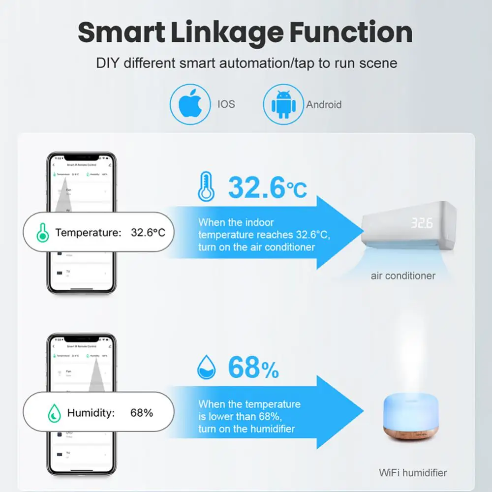 1~5 X Tuya Smart Wifi Sensor de Temperatura Y Humedad en Interiores Higrómetro de Monitoreo del Controlador Para Alexa principal de Google . ' - ' . 1